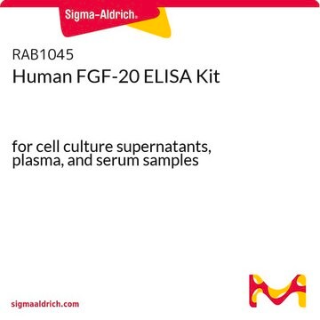 人成纤维细胞生长因子FGF-20 ELISA试剂盒 for cell culture supernatants, plasma, and serum samples