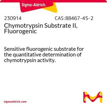 Chymotrypsin Substrate II, Fluorogenic Sensitive fluorogenic substrate for the quantitative determination of chymotrypsin activity.