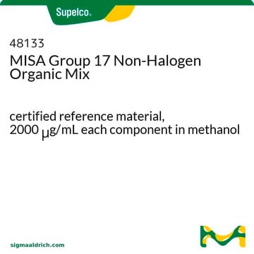 MISA Group 17 Non-Halogen Organic Mix certified reference material, 2000&#160;&#956;g/mL each component in methanol