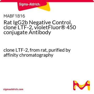 Rat IgG2b Negative Control, clone LTF-2, violetFluor&#174; 450 conjugate Antibody clone LTF-2, from rat, purified by affinity chromatography