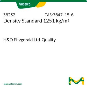 Density Standard 1264 kg/m3 H&amp;D Fitzgerald Ltd. Quality