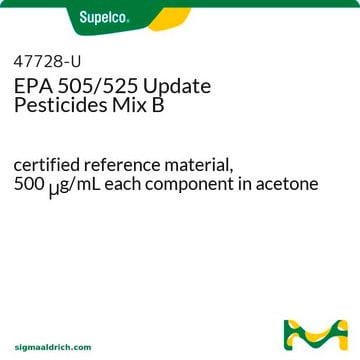 Mélange B de pesticides mis à jour pour EPA 505/525 certified reference material, 500&#160;&#956;g/mL each component in acetone