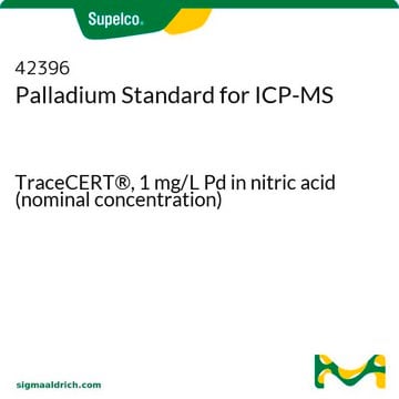 Palladium Standard for ICP-MS TraceCERT&#174;, 1&#160;mg/L Pd in nitric acid (nominal concentration)