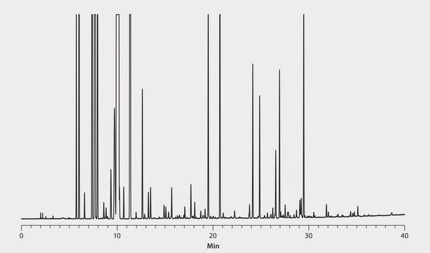 GC Analysis of Cold Pressed Lemon Essential Oil on SLB&#174;-5ms suitable for GC