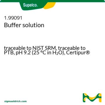 Buffer solution traceable to NIST SRM, traceable to PTB, pH 9.2 (25&#160;°C in H2O), Certipur&#174;