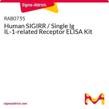 Human SIGIRR / Single Ig IL-1-related Receptor ELISA Kit