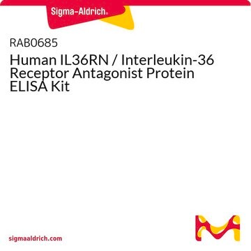 Human IL36RN / Interleukin-36 Receptor Antagonist Protein ELISA Kit