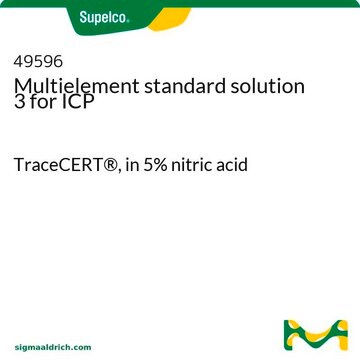 Multielement standard solution III for ICP TraceCERT&#174;, in 5% nitric acid