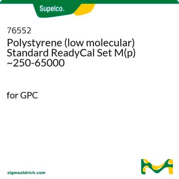 Polystyrol (niedermolekular) Standard ReadyCal Set M(p) ~250-65000 for GPC