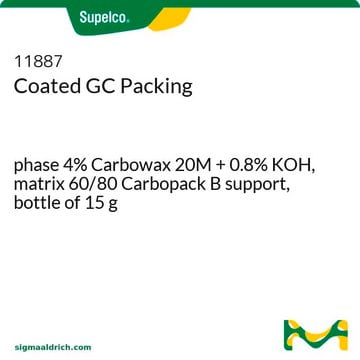 Coated GC Packing phase 4% Carbowax 20M + 0.8% KOH, matrix 60/80 Carbopack B support, bottle of 15&#160;g