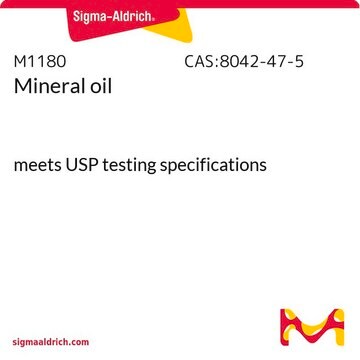 Mineralöl meets USP testing specifications