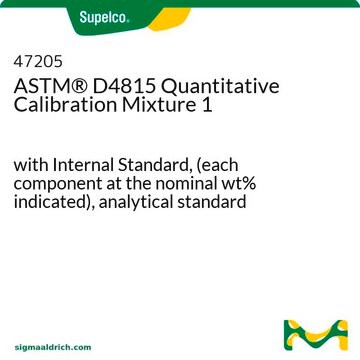 ASTM&#174; D4815 Quantitative Calibration Mixture 1 with Internal Standard, (each component at the nominal wt% indicated), analytical standard