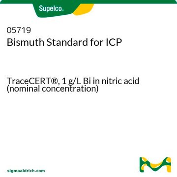 Bismut Standard für ICP TraceCERT&#174;, 1&#160;g/L Bi in nitric acid (nominal concentration)