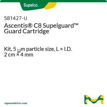 Ascentis&#174; C8 Supelguard Guard Cartridge Kit, 5&#160;&#956;m particle size, L × I.D. 2&#160;cm × 4&#160;mm