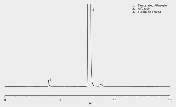 HPLC Analysis of Alfuzosin and Related Substances on Chromolith&#174; HighResolution RP-18 endcapped application for HPLC