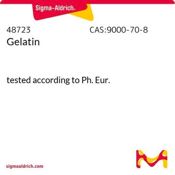 Gelatin tested according to Ph. Eur.