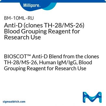 Anti-D (clones TH-28/MS-26) Blood Grouping Reagent for Research Use BIOSCOT&#8482; Anti-D Blend from the clones TH-28/MS-26, Human IgM/IgG, Blood Grouping Reagent for Research Use