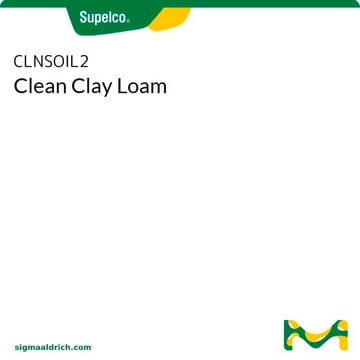 Clean Clay Loam