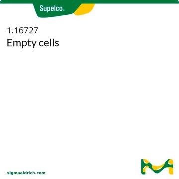 Empty cells