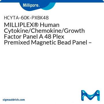 MILLIPLEX&#174; Human Cytokine/Chemokine/Growth Factor Panel A 48 Plex Premixed Magnetic Bead Panel – BULK (Space Saver) PACKAGING - Immunology Multiplex Assay