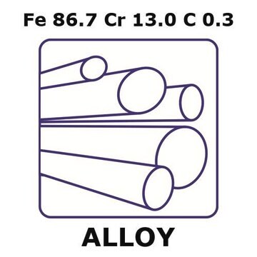 Stainless Steel - AISI 420 alloy, Fe86.7Cr13.0C0.3 500mm rod, 9.5mm diameter