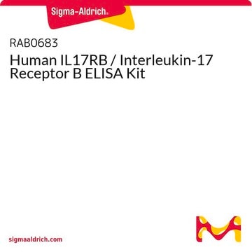 Human IL17RB / Interleukin-17 Receptor B ELISA Kit