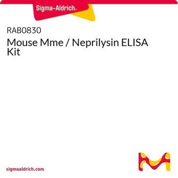 Mouse Mme / Neprilysin ELISA Kit