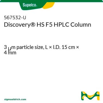 Colonne HPLC Discovery&#174; HS F5 3&#160;&#956;m particle size, L × I.D. 15&#160;cm × 4&#160;mm