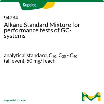 Alkane Standard Mixture for performance tests of GC-systems analytical standard, C10; C20 - C40 (all even), 50 mg/l each