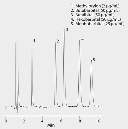 Barbiturates application for HPLC