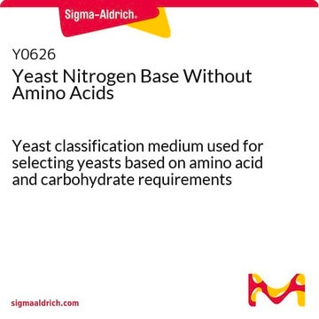 Base de nitrógeno de levadura sin aminoácidos Yeast classification medium used for selecting yeasts based on amino acid and carbohydrate requirements