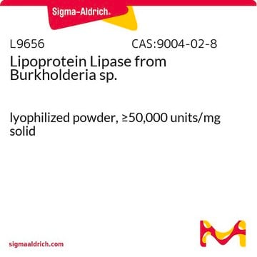 脂蛋白脂酶 来源于伯克霍尔德氏菌 属 lyophilized powder, &#8805;50,000&#160;units/mg solid