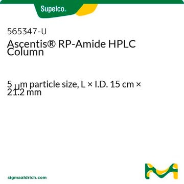 Ascentis&#174; RP-Amide HPLC Column 5&#160;&#956;m particle size, L × I.D. 15&#160;cm × 21.2&#160;mm