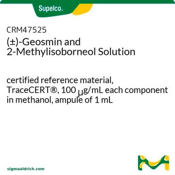 (±)-土臭素和2-甲基异莰醇混标 CRM certified reference material, TraceCERT&#174;, 100&#160;&#956;g/mL each component in methanol, ampule of 1&#160;mL