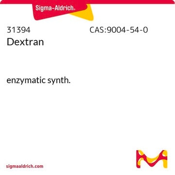 Dextran enzymatic synth.