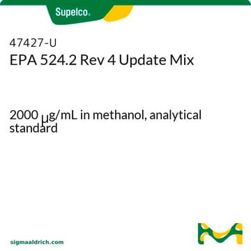 EPA 524.2 Rev 4 Update-Mischung 2000&#160;&#956;g/mL in methanol, analytical standard