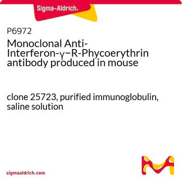 Monoclonal Anti-Interferon-&#947;&#8722;R-Phycoerythrin antibody produced in mouse clone 25723, purified immunoglobulin, saline solution