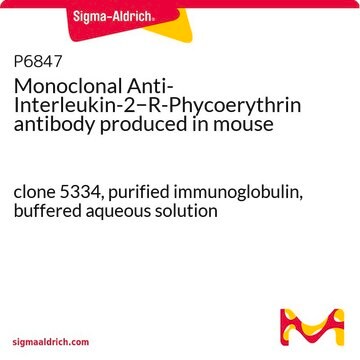 Monoclonal Anti-Interleukin-2&#8722;R-Phycoerythrin antibody produced in mouse clone 5334, purified immunoglobulin, buffered aqueous solution