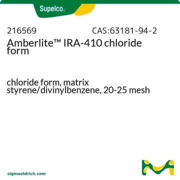 Amberlite&#8482; IRA410 chloride form chloride form, matrix styrene/divinylbenzene, 20-25&#160;mesh