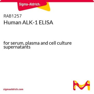 Human ALK-1 ELISA for serum, plasma and cell culture supernatants