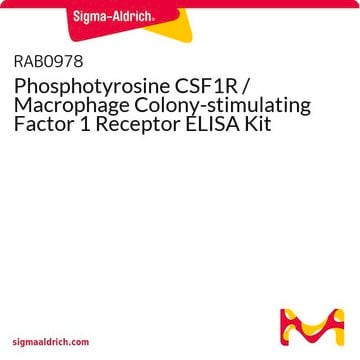 Phosphotyrosine CSF1R / Macrophage Colony-stimulating Factor 1 Receptor ELISA Kit