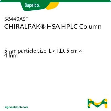 CHIRAL-HSA 高效液相色谱柱 5&#160;&#956;m particle size, L × I.D. 5&#160;cm × 4&#160;mm