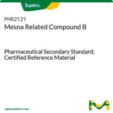 Mesna Related Compound B Pharmaceutical Secondary Standard; Certified Reference Material