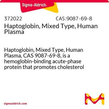 Haptoglobin, gemischter Typ, menschliches Plasma Haptoglobin, Mixed Type, Human Plasma, CAS 9087-69-8, is a hemoglobin-binding acute-phase protein that promotes cholesterol crystallization. It is a tetramer composed of &#945;- and &#946;-polypeptide chains.