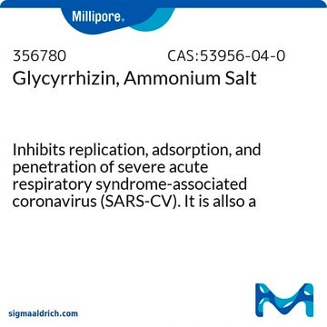 Glycyrrhizin, Ammonium Salt Inhibits replication, adsorption, and penetration of severe acute respiratory syndrome-associated coronavirus (SARS-CV). It is allso a known 11&#946;-hydroxysteroid dehydrogenase type 2 (11-HSD2) inhibitor.