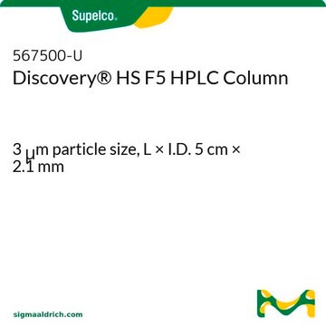 Columna para HPLC Discovery&#174; HS F5 3&#160;&#956;m particle size, L × I.D. 5&#160;cm × 2.1&#160;mm