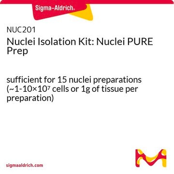 细胞核分离试剂盒：Nuclei PURE Prep sufficient for 15&#160;nuclei preparations (~1-10×107 cells or 1g of tissue per preparation)