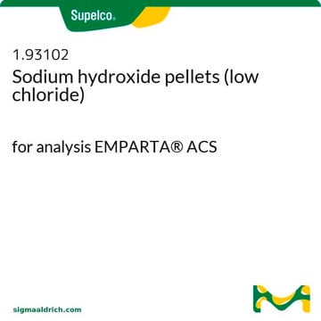 Sodium hydroxide pellets (low chloride) for analysis EMPARTA&#174; ACS