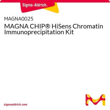 MAGNA CHIP&#174; HiSens Chromatin Immunoprecipitation Kit