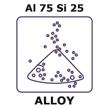 Aluminum-silicon alloy, Al75Si25 powder, 150micron max. particle size, alloy pre-cursor, 500g